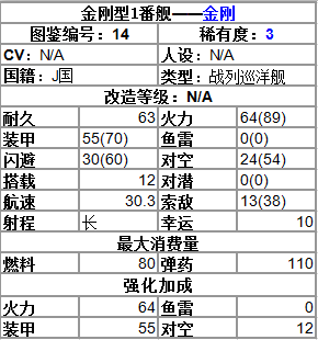 金刚数据.png