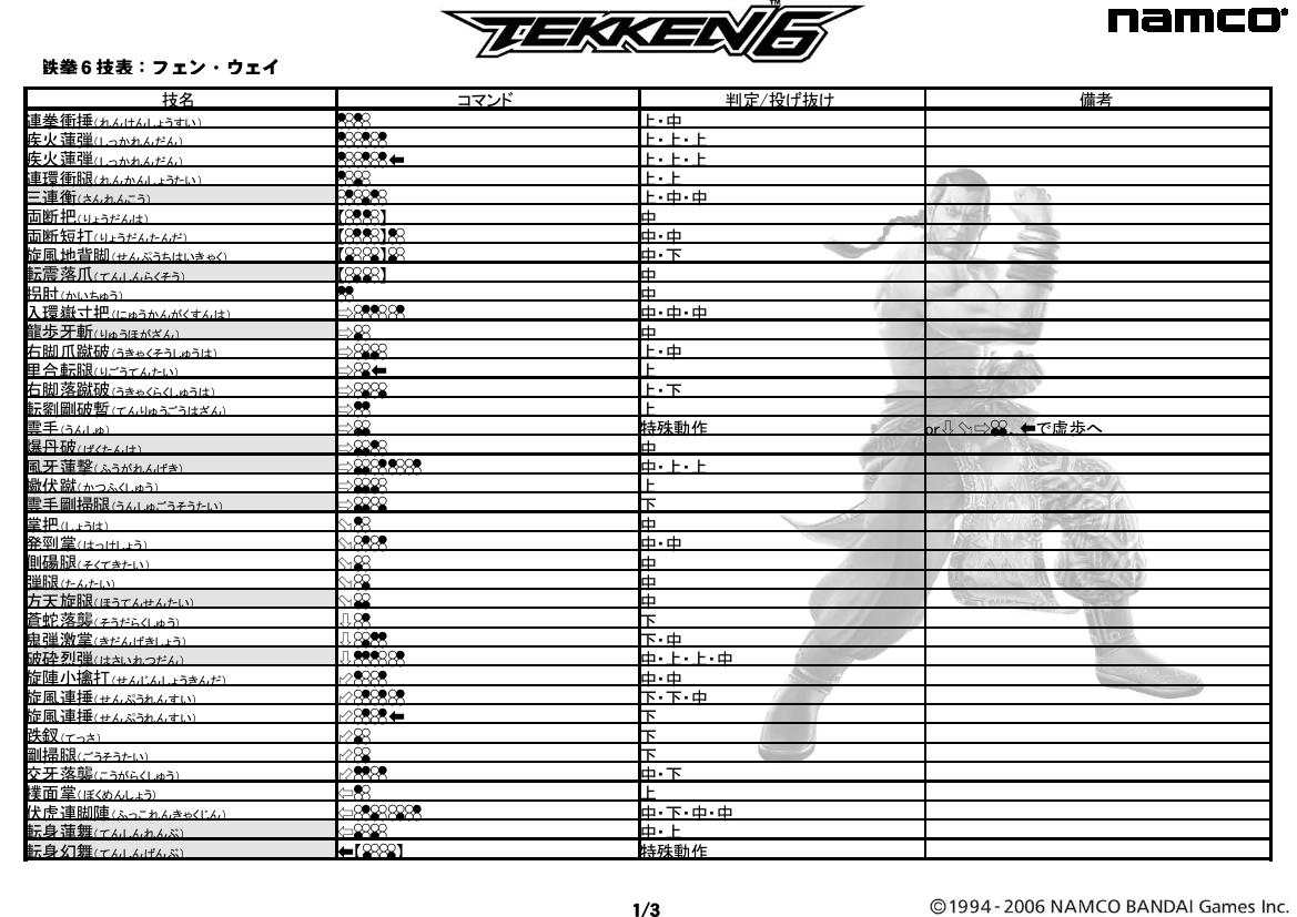 2195882 fengwei0000.jpg