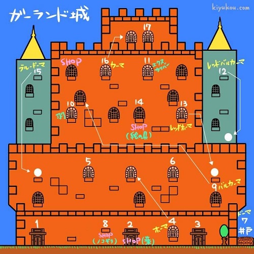 马哈里特先生的城堡