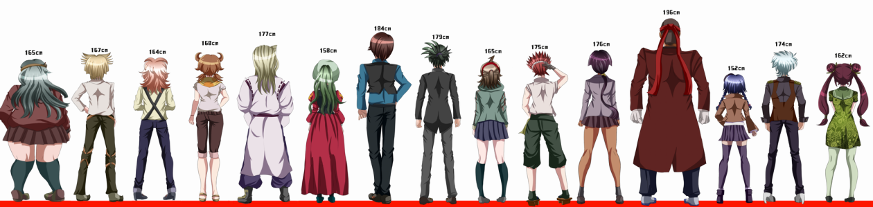 DRTA - Height Chart.png