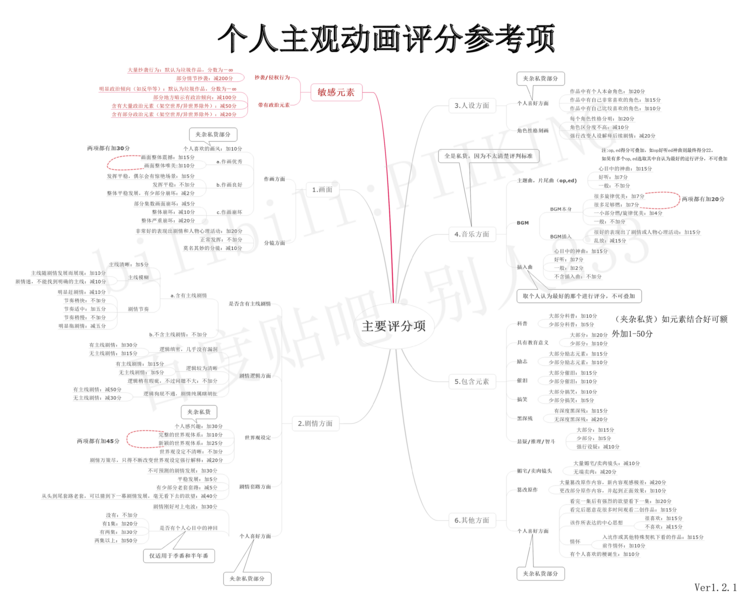 File:343.png