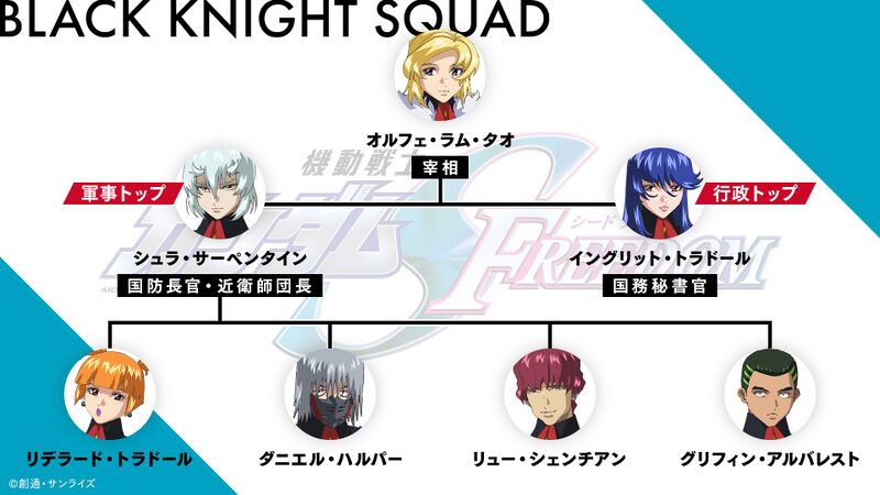 File:Bondation fds.jpeg