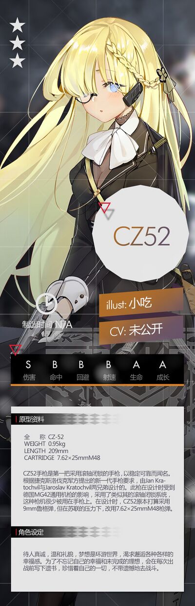 CZ52 description.jpg