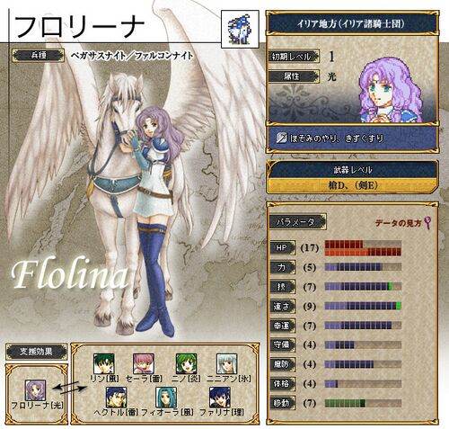 Flolina.jpg