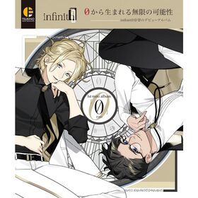 Infinit0 1st Mini Album.jpg