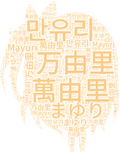 Mayuri WordCloud.png